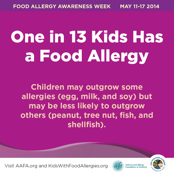 2014-Food-Allergy-Awareness-Week-1