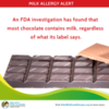 FDA Warns Dark Chocolate Contains Milk