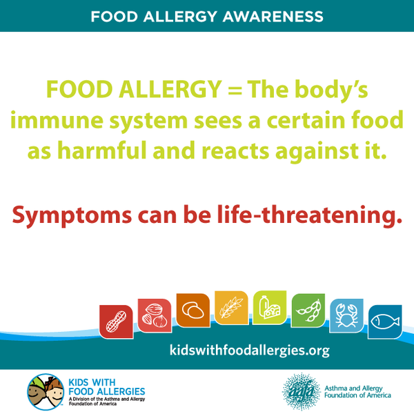 FAAW-what-is-a-food-allergy