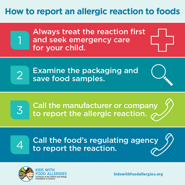 How to report an allergic reaction to a food