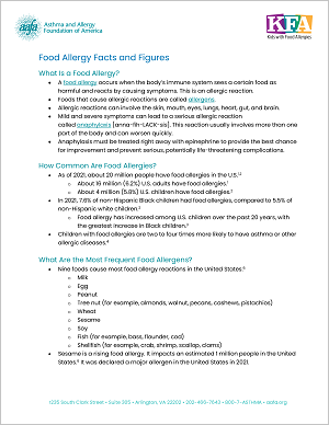 Facts and statistics about food allergies