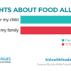 chart showing fears about food allergies in parents and teens/young adults: chart showing fears about food allergies in parents and teens/young adults