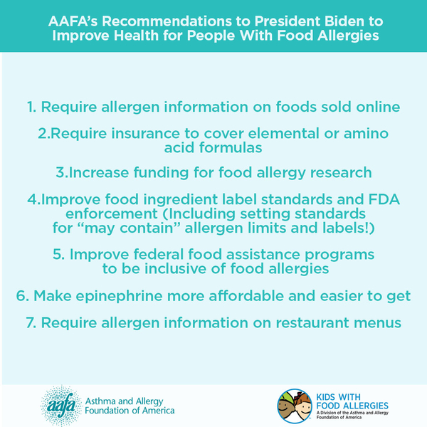 A list of AAFA’s recommendations to President Biden to improve health for people with food allergies
