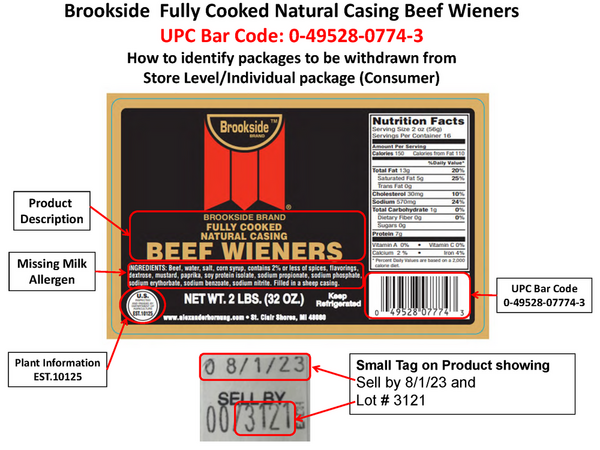 recall-029-2023-labels_Page_1